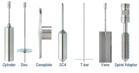 viscometer spindle chart